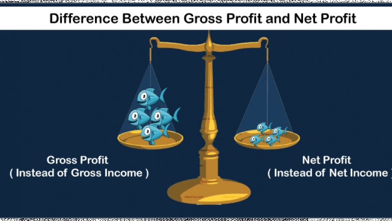 Difference between Gross Profit and Net Profit - javatpoint