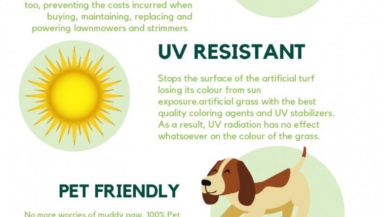 Why You Choose Artificial Grass For Your Garden ?