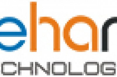 How Does Face Mask Detection Software Work During COVID-19?