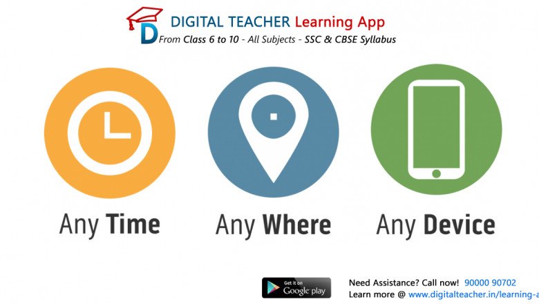 Smart phone applications make the contribution in learning