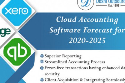 Cloud Accounting Software Forecast for 2020-2025