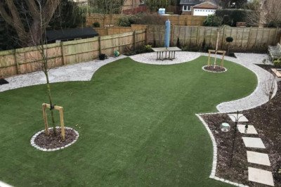 Buy Artificial Grass UK & Give a Green Appeal to Your Garden