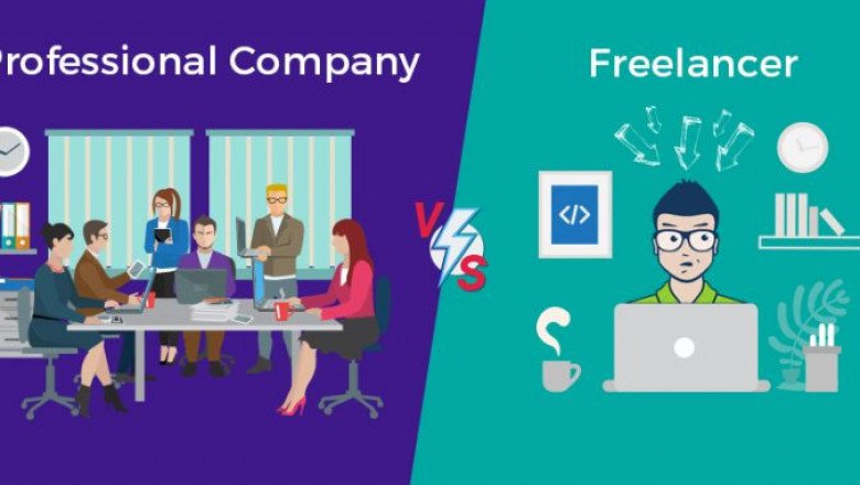 Why you need Digital marketing Services