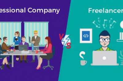Why you need Digital marketing Services