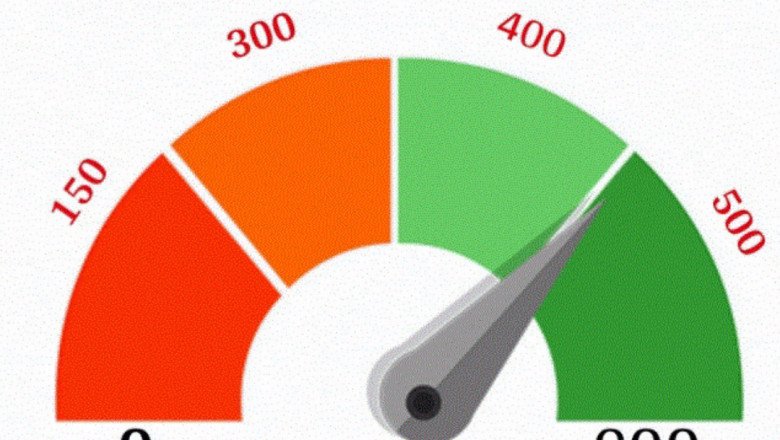 Calculate Your CRS Score For Canada PR Visa | CRS Calculator 2021
