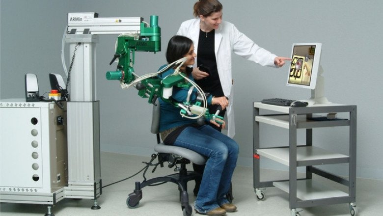 Handicap Assistive Robots Market Size 2020 By Share, Industry Statistics, Trends Evaluation, Business Challenges and Investment Opportunities Analysis till 2025
