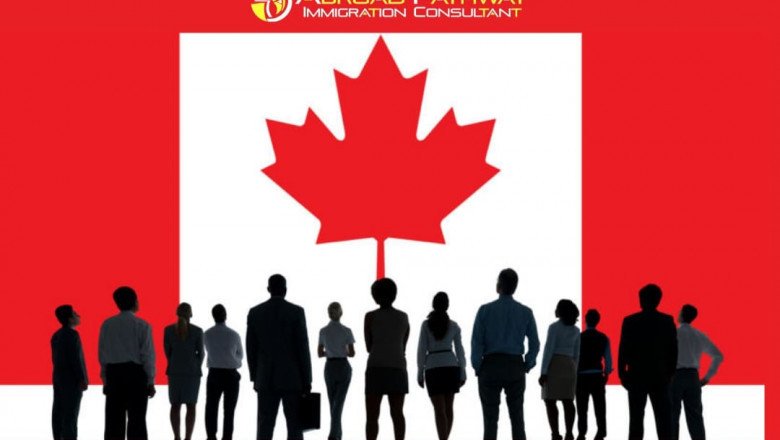 SINP PNP Points Calculator | Saskatchewan score calculator 2021