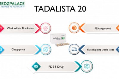 Features of  Tadalista 20 mg | Must check out