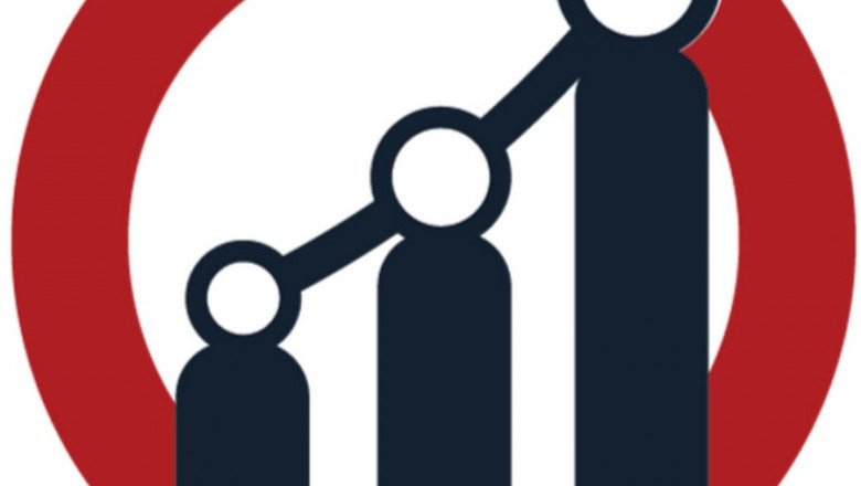 Aircraft Ambulance Services Market Trend Outlook, Analysis, Opportunities 2020-2028