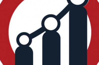 Aircraft Ambulance Services Market Trend Outlook, Analysis, Opportunities 2020-2028
