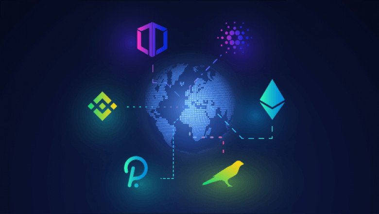 Make your venture right with an exclusive way to create IDO launchpad on Polygon