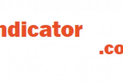 Technical Analysis Indicators & Strategies