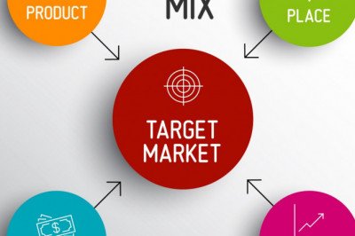 NFT Marketing - Make Your NFT Venture A Grand Success