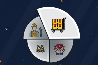 The Ultimate Guide to Creating an Uber for X App [2022]