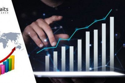 Alopecia Market Size is Predicted to See Lucrative Gains Over 2021-2030 Covid-19 Analysis | Kirkland Signature Vitabioti