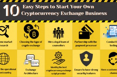 Best ever way of initiating a crypto exchange business