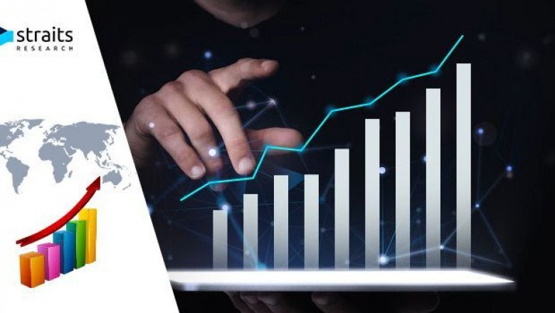 Steerable Medical Devices Market Share is Set to Experience a Significant Growth Rate during Forecast Period