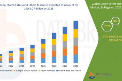 Global Starch Esters and Ethers Market – Industry Trends and Forecast to 2028