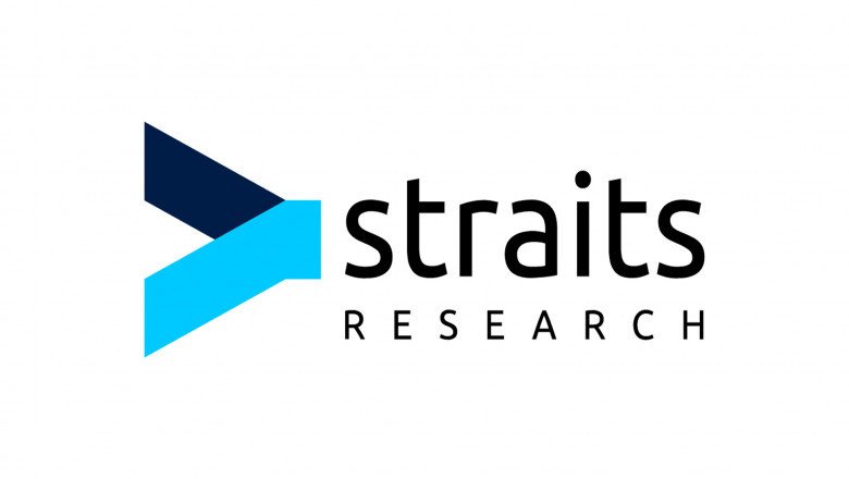 Digital Biomarkers Market Share, SWOT Analysis | Top Players ActiGraph LLC, Akili Interactive Labs