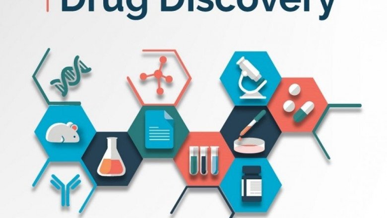 The Drug Discovery Market: Trends, Share, Size, Growth, Opportunities and Forecasts