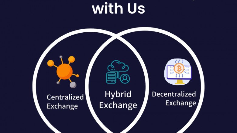 Cryptocurrency Exchange Software Development | Opris Exchange