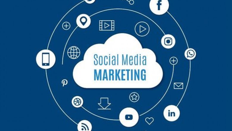Social Media Marketing (SMM) Services in Chennai - Clicktots