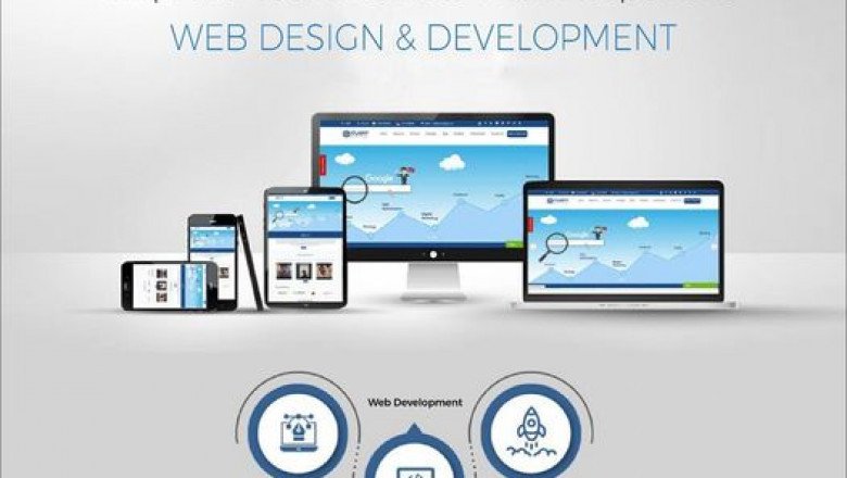 Get your website for the awareness of your brand?