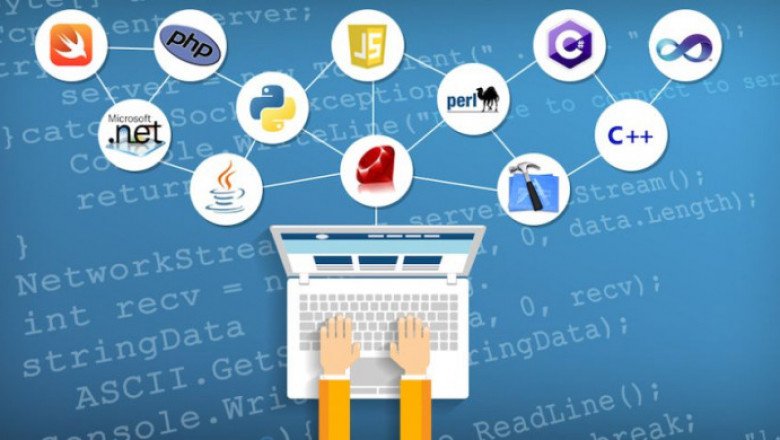 The Best Web Hostings Services - Hostnet.lv