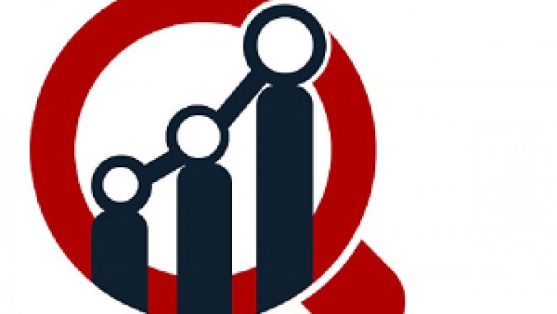 Acetone Market Size Revenue To Grow Exponentially Till Forecast Period, 2022- 2030