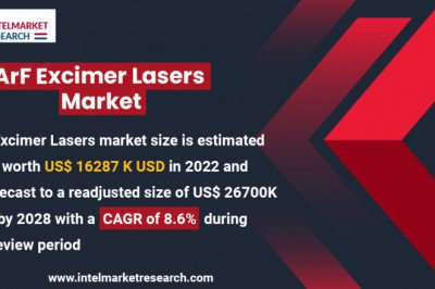 ArF Excimer Lasers Market Report Forecast 2022-2028