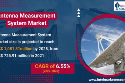 Antenna Measurement System Market Sale Report Forecast 2022-2028