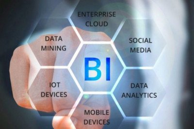 Business Intelligence Market Share Growing Rapidly with Recent Trends and Outlook 2030