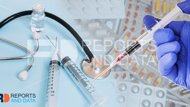 Cryogenic Storage Vials Market Size, Revenue Analysis, PEST, Region & Country Forecast, 2022–2028
