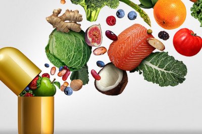 Nutricosmetics Market 2022 Share, Size, Growth, Trends and Forecast 2027