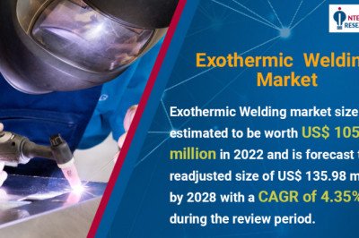 Exothermic Welding Market Price Report Forecast 2022-2028