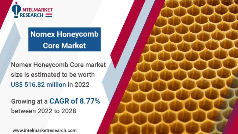 Nomex Honeycomb Core Market Price Report Forecast 2022-2028