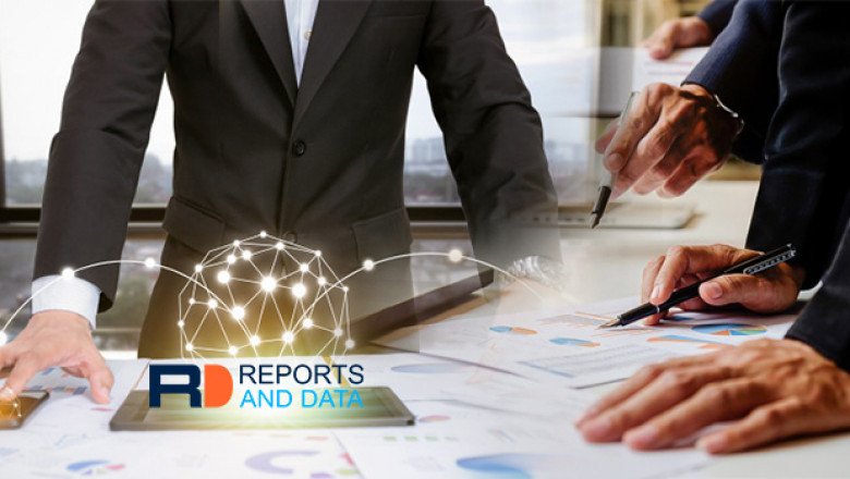 Sjogrens Syndrome Treatment Market Size, Regional Trends and Opportunities, Revenue Analysis, For 2030