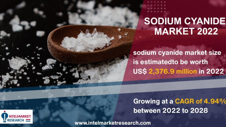Sodium Cyanide Market PriceReport Forecast 2022-2030