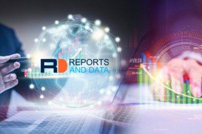 Surgical Sutures Market Revenue, Region, Country, and Segment Analysis &amp; Sizing For 2030
