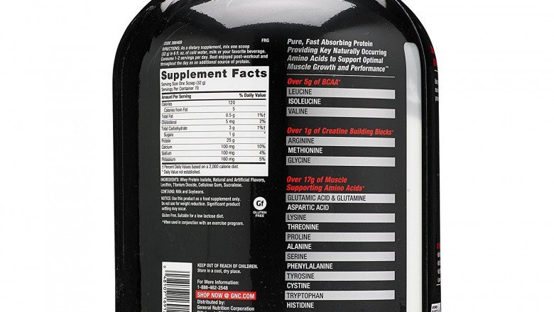 Whey Protein Isolates Market to Represent Healthy Growth by 2028