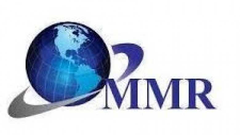 Which region is expected to hold the highest share in the Global Candle Market?