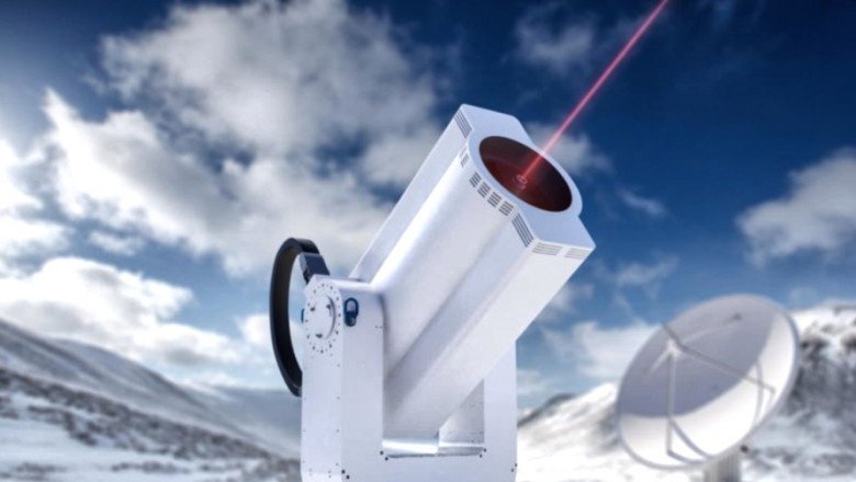Free Space Optics Communication Market Study Offering Deep Insight Related to Growth Trends until 2028
