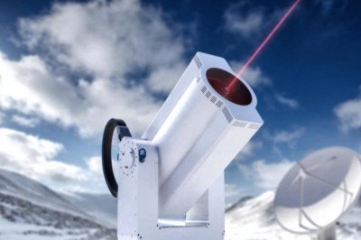 Free Space Optics Communication Market Study Offering Deep Insight Related to Growth Trends until 2028