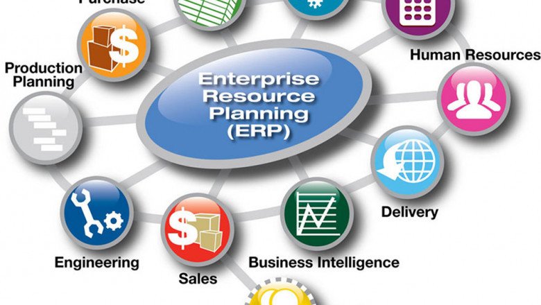 By Integrating All These Processes, Enterprise Resource Planning Is Able To Provide Efficient Management