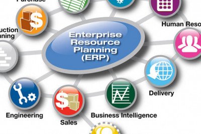 By Integrating All These Processes, Enterprise Resource Planning Is Able To Provide Efficient Management