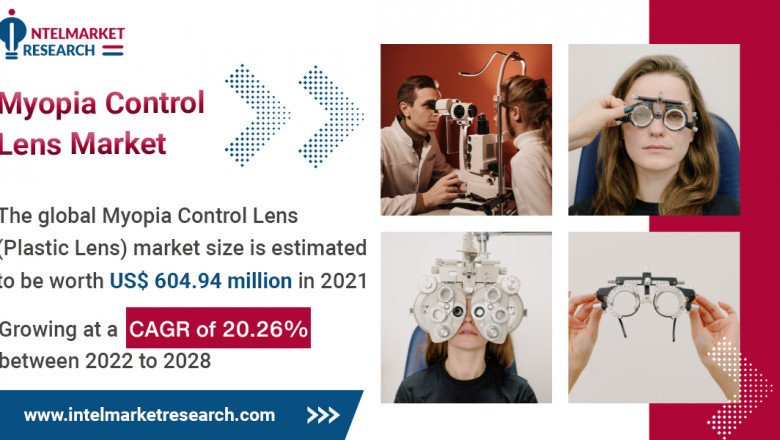 Myopia Control Lens Analysis, Growth Drivers, Trends, and Forecast till 2030