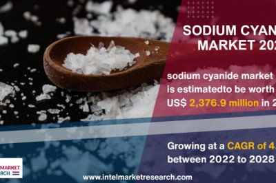 Sodium Cyanide Analysis, Growth Drivers, Trends, and Forecast till 2030