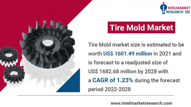Tire Mold Analysis, Growth Drivers, Trends, and Forecast till 2030