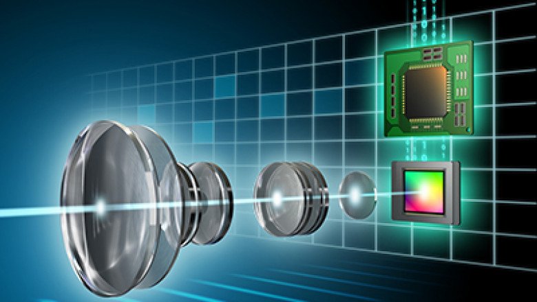 3D Imaging Market Overview and Forecast Analysis up to 2030