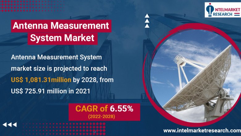 Antenna Measurement System Market to witness huge potential in the future with involved key players - Rohde & Schwarz, NSI-MI Technologies, Anritsu